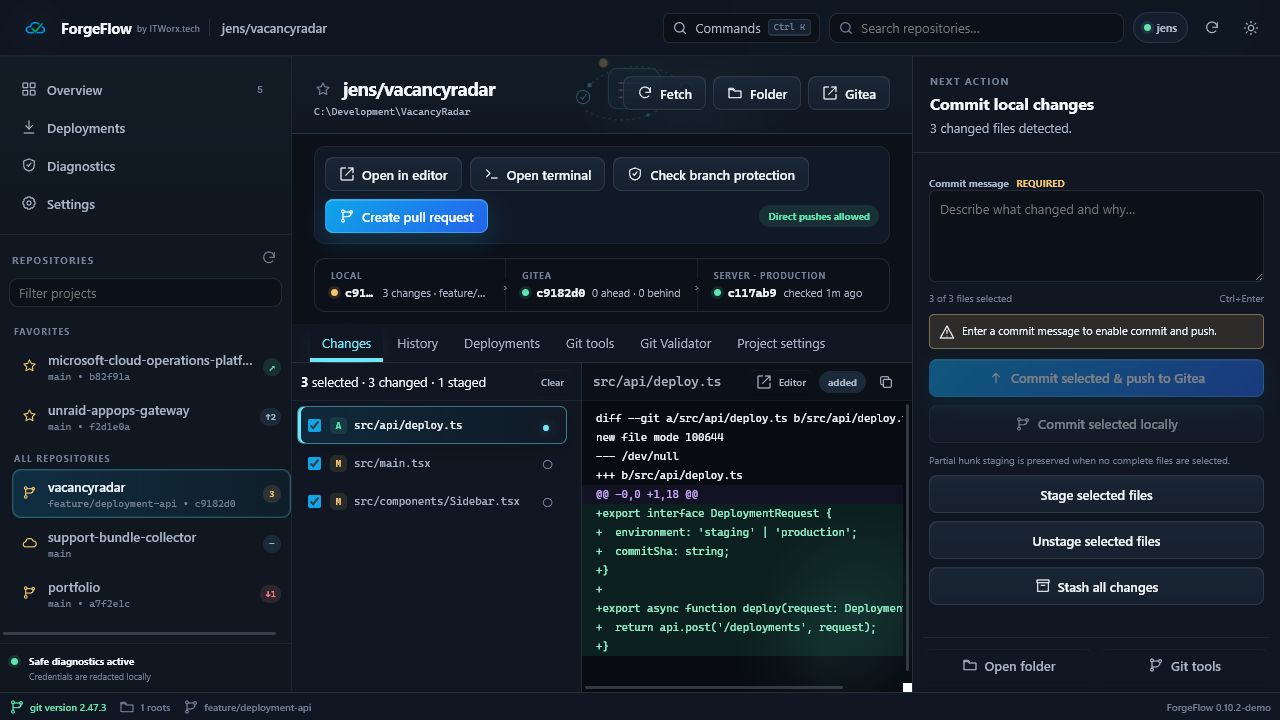 Repositorywerkruimte met diff en volgende actie