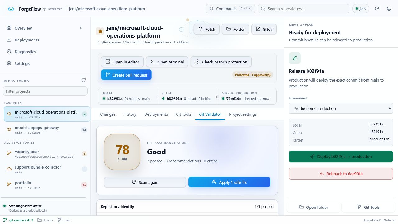 Git Validator met assurance score en veilige fixes