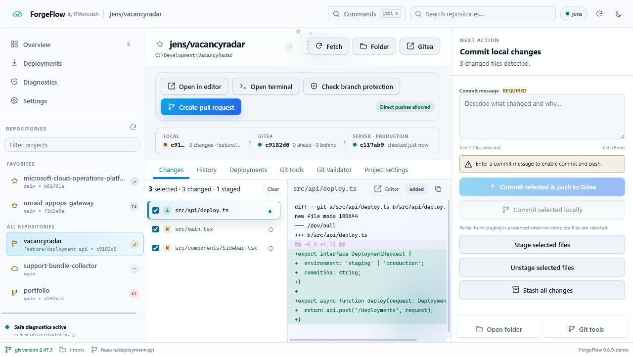 Repositorywerkruimte met diff en volgende actie