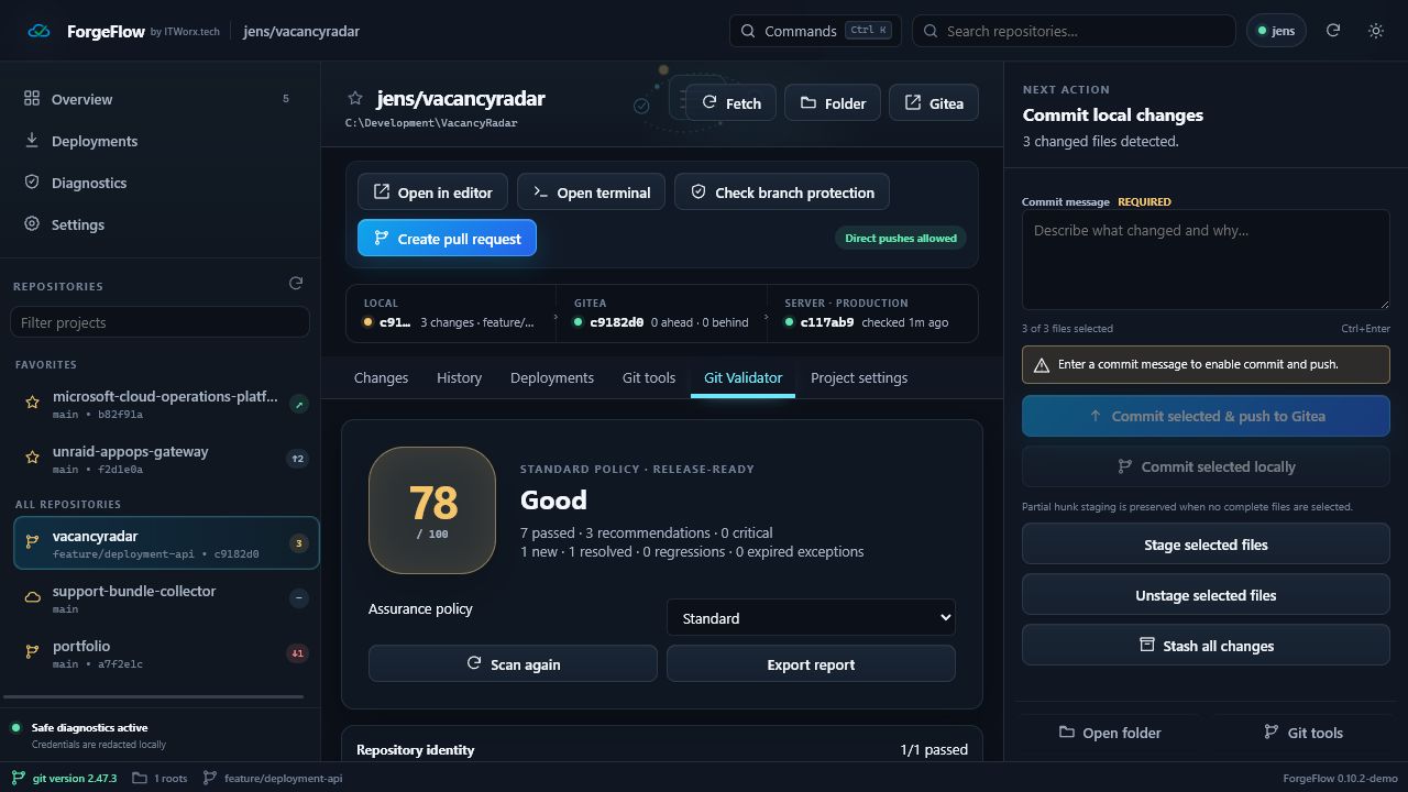 Git Validator met assurance score en veilige fixes
