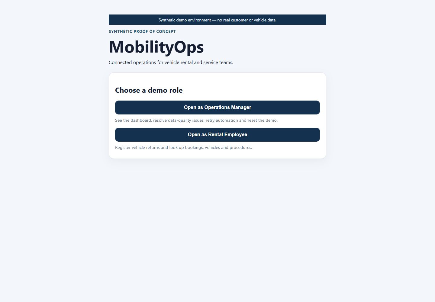Current desktop login