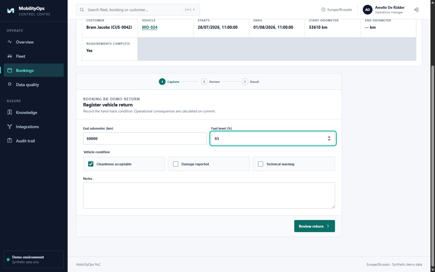 Implemented return review