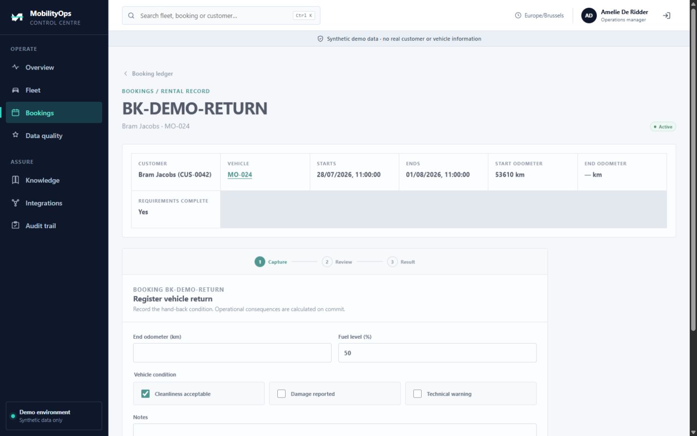 Implemented return capture