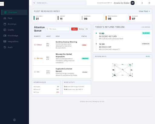 Control Rail final refinement