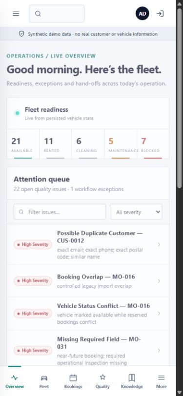 Implemented mobile dashboard