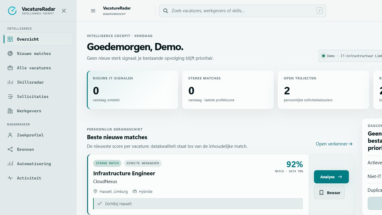 Dagoverzicht van VacatureRadar in licht thema