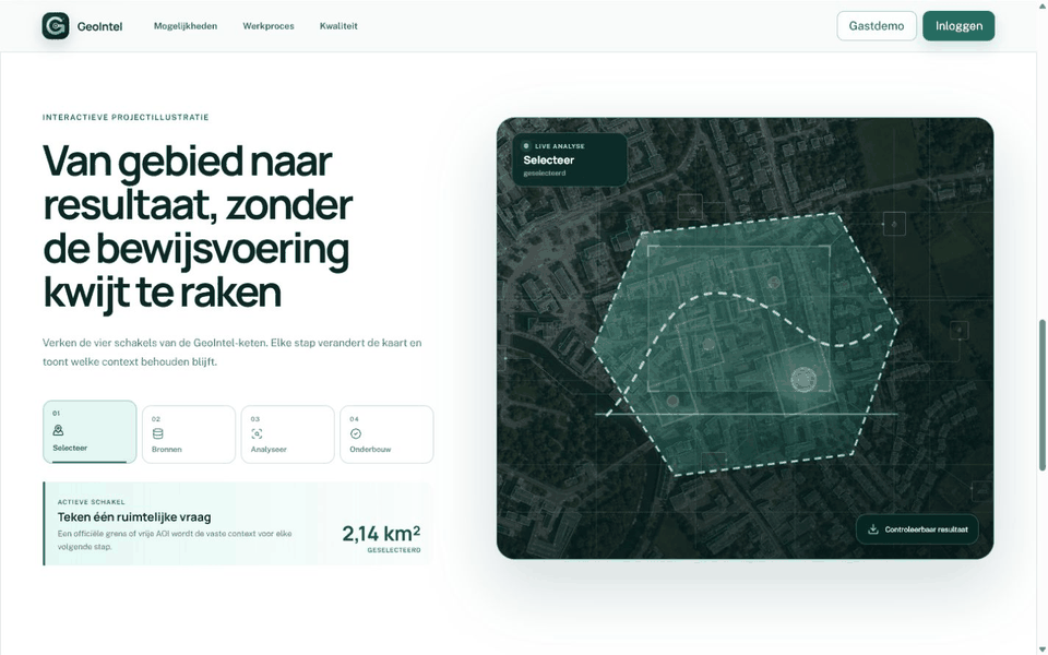 Geanimeerde GeoIntel-projectketen