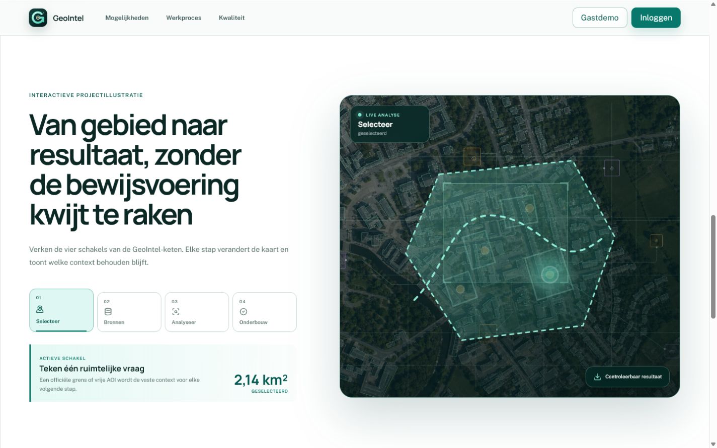 Interactieve GeoIntel-projectketen